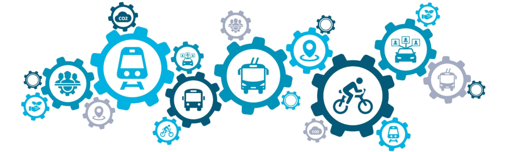 Icons of bus, bike, streetcar, and people walking.